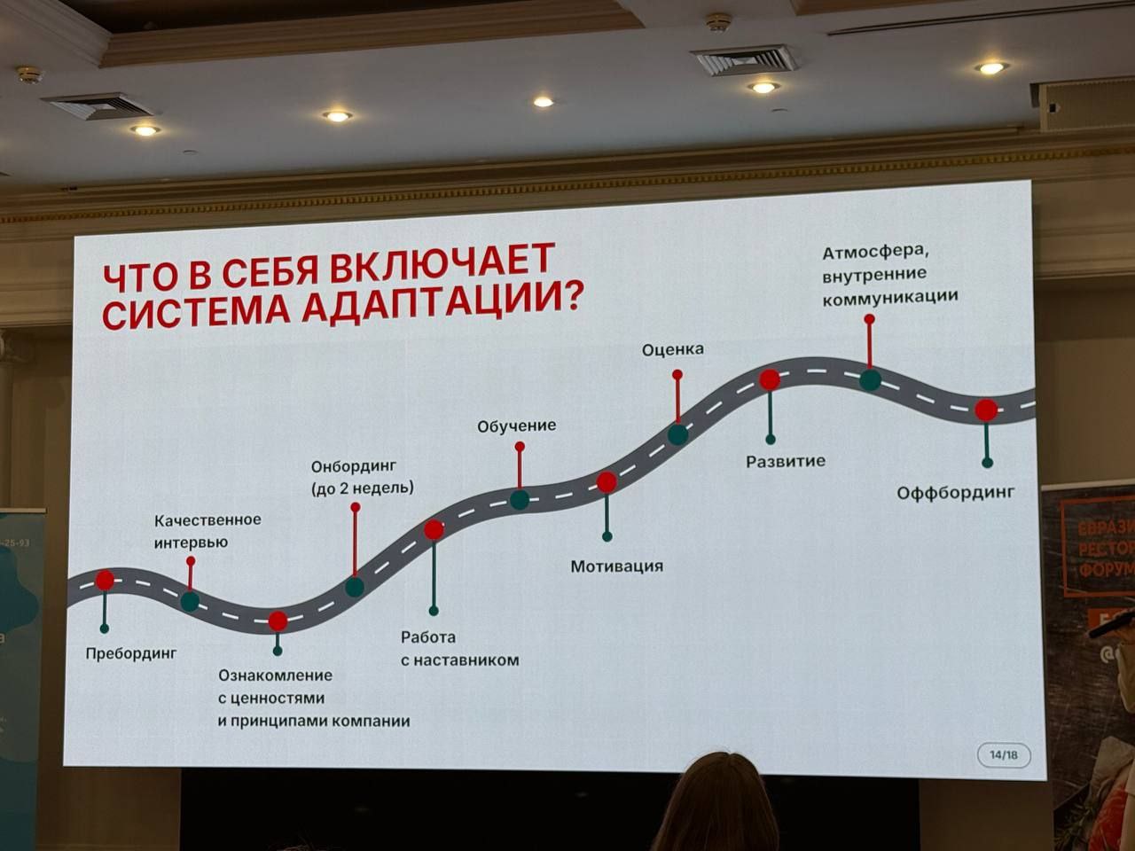 Еще одно выступление, которое нас зацепило на Евразийском ресторанном форуме | Сетка — социальная сеть от hh.ru
