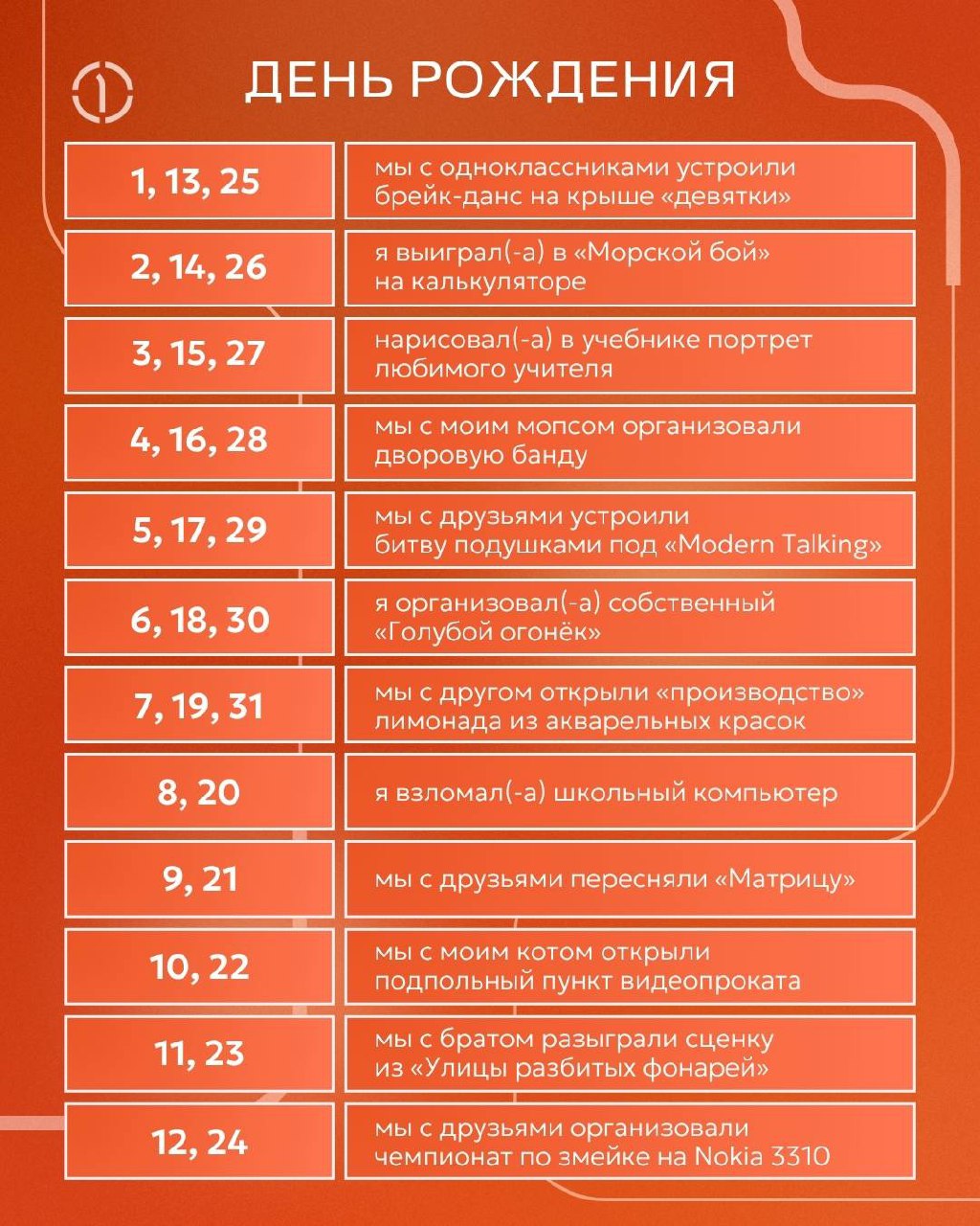 🦜 У каждого героя должна быть легенда!
В честь Дня молодёжи предлагаем не просто вспомнить юность, а превратить её в эпичную и местами абсурдную историю, которой позавидует даже Голливуд!
Как работает... | Сетка — социальная сеть от hh.ru