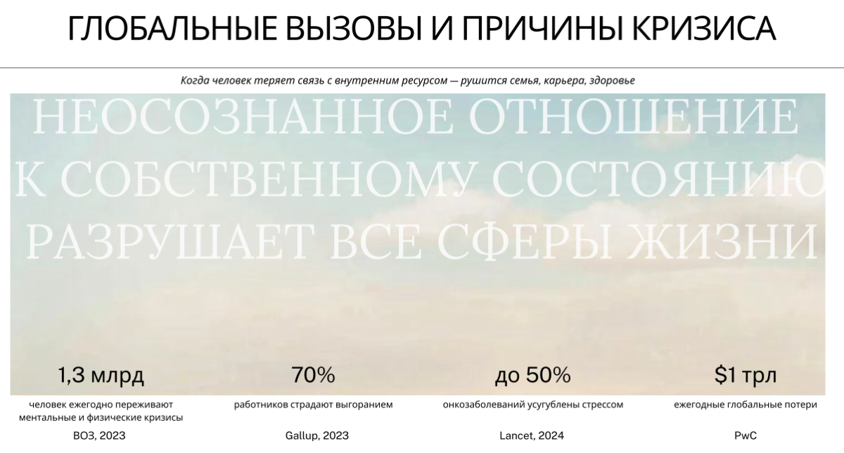 Почему корпорации теряют трл $, игнорируя «нефть XXI века»? | Сетка — социальная сеть от hh.ru