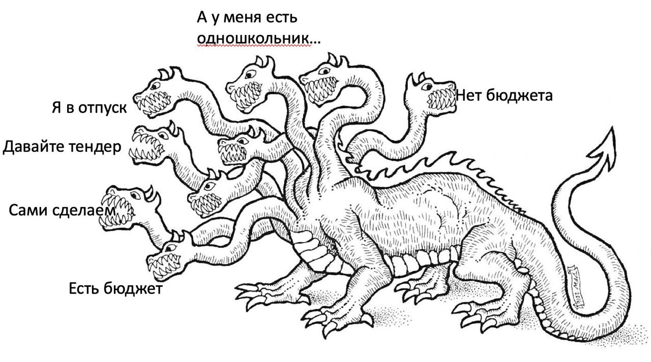 И еще #мем | Сетка — социальная сеть от hh.ru