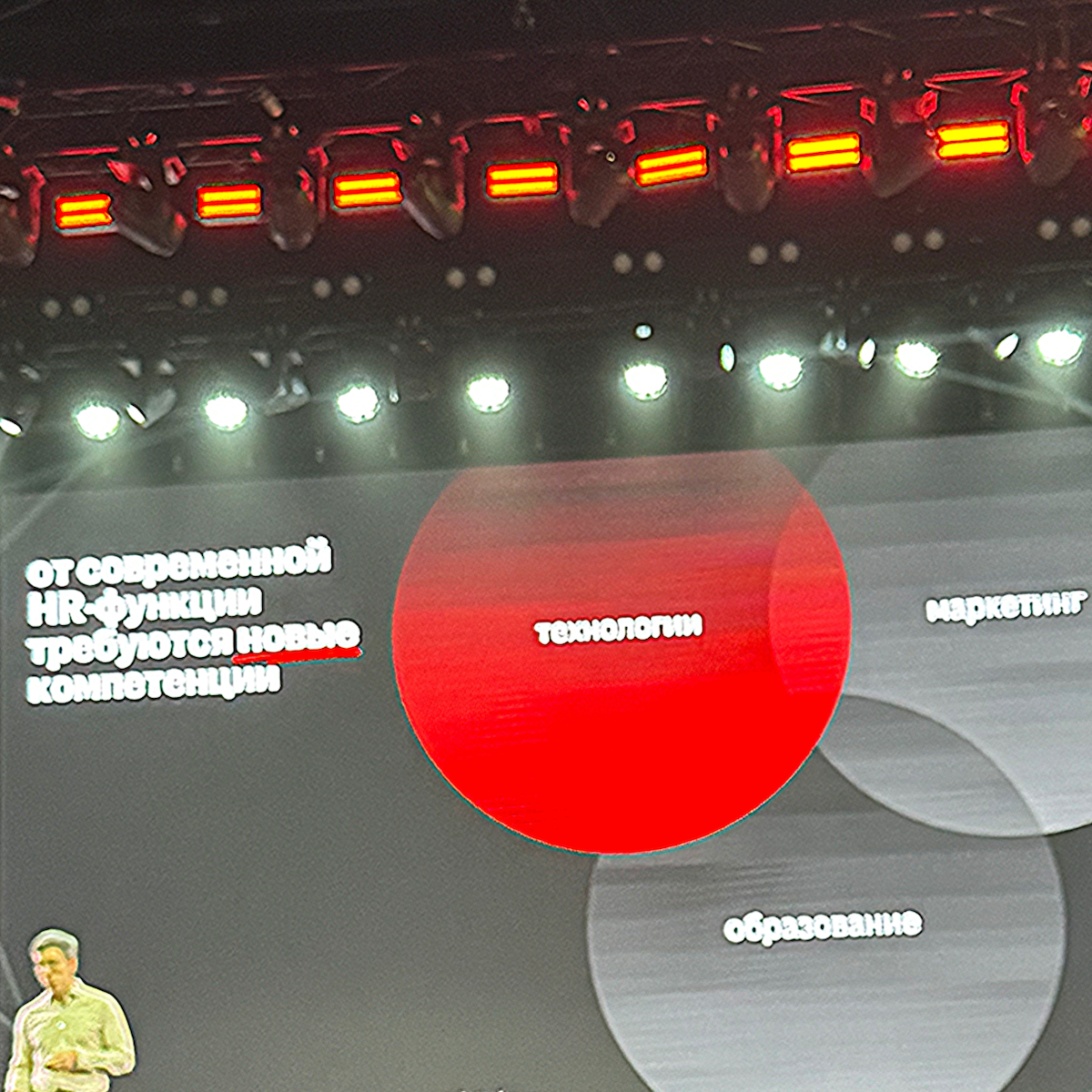 Про современные HR-функции: образование | Сетка — социальная сеть от hh.ru