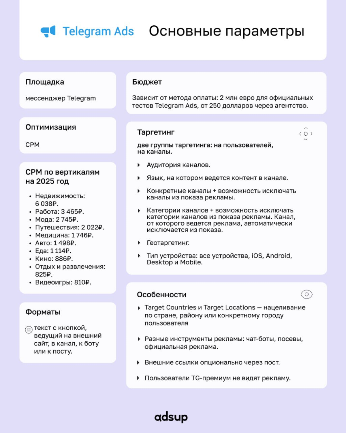 Вы уже наверняка слышали новость, что Telegram преодолел отметку в 1 млрд пользователей. Это значит, что буквально каждый восьмой человек на планете листает ленты каналов и чат-ботов | Сетка — социальная сеть от hh.ru