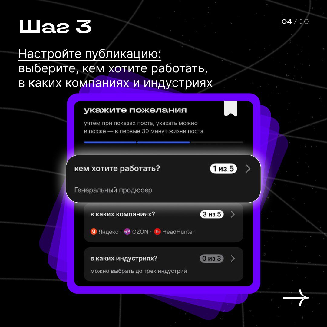 Настраивайте вакансии и резюме на тех, кто их ищет! | Сетка — социальная сеть от hh.ru