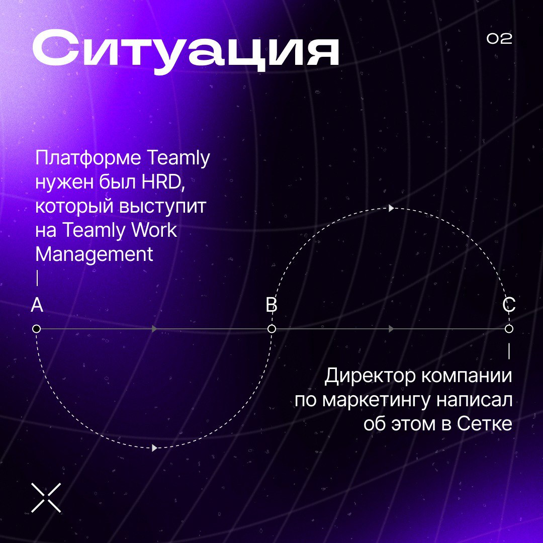 Устраиваем коллабу в сетке | Сетка — социальная сеть от hh.ru