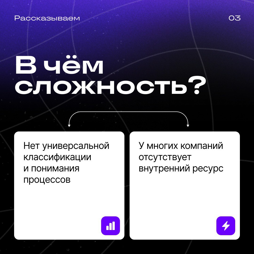 Учим новые слова и знакомимся с HR-трендами | Сетка — социальная сеть от hh.ru