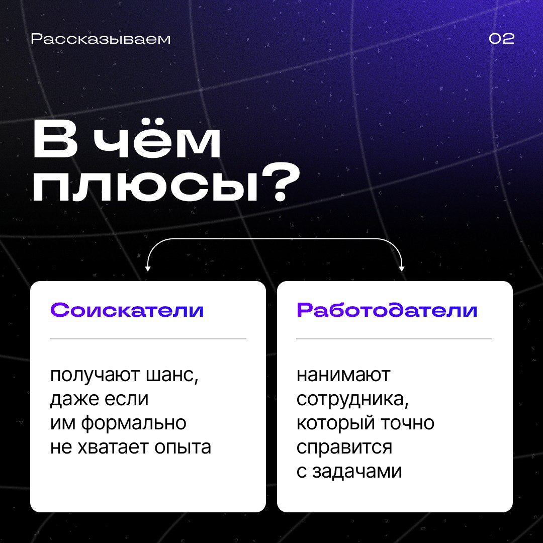 Учим новые слова и знакомимся с HR-трендами | Сетка — социальная сеть от hh.ru