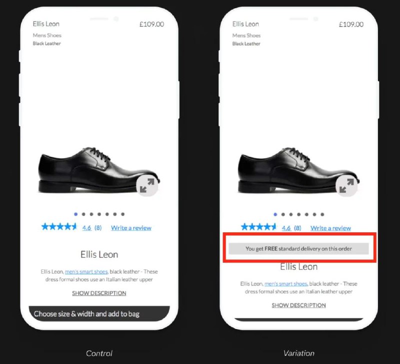 [Статья, EN] 7 Ecommerce A/B Testing Case Studies to Learn From
Это разбор реальных экспериментов от брендов: Clarks, Swiss Gear, SmartWool и других, которые проводили A/B-тесты с целью улучшения поль... | Сетка — социальная сеть от hh.ru