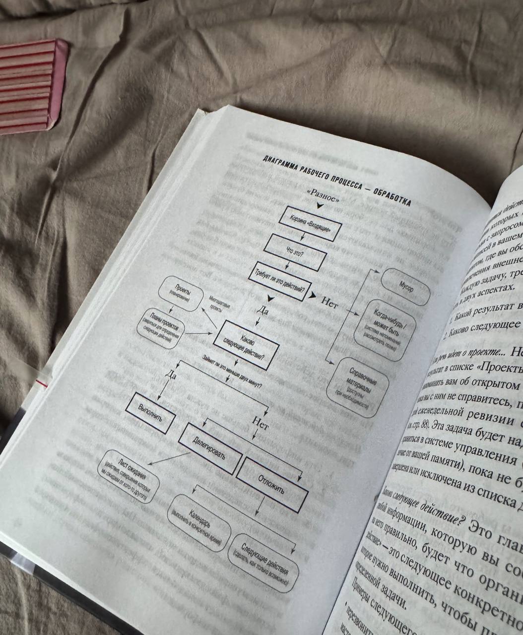 Пост из кровати или GTD
В послеоперационном режиме решила перечитать книгу Дэвида Аллена «Как привести дела в порядок: Искусство продуктивности без стресса»
Это один из самых известных трудов по лично... | Сетка — социальная сеть от hh.ru