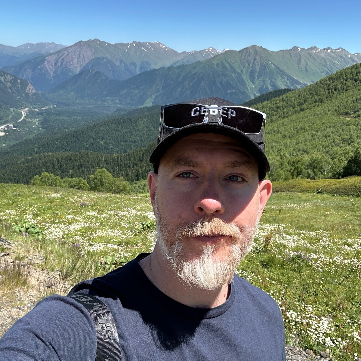 Николай Провоторов | Сетка — социальная сеть от hh.ru