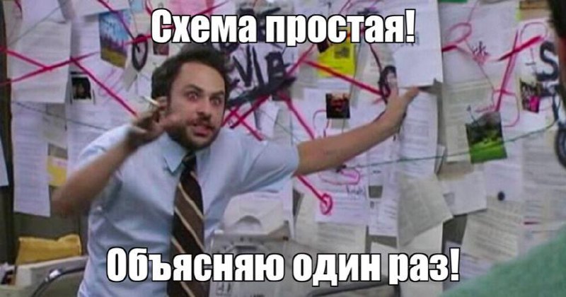 ✏️ SELECT * FROM communication — правила коммуникаций для продуктовых аналитиков
Вы провели ресерч и поделились результатами в чате, но тред разросся до десятков уточняющих вопросов? Или рассказали о ... | Сетка — социальная сеть от hh.ru