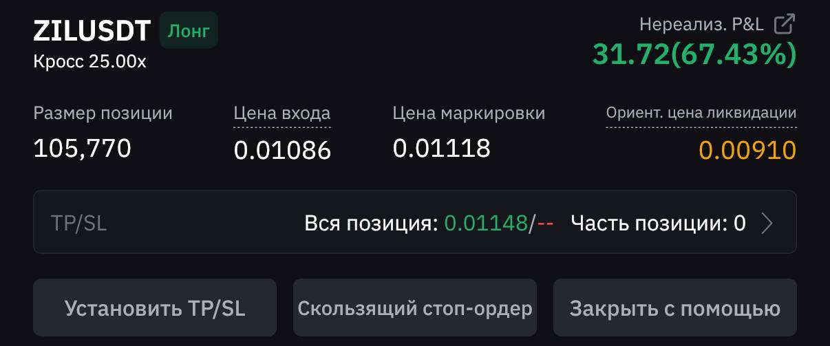Банк:240 | Сетка — социальная сеть от hh.ru