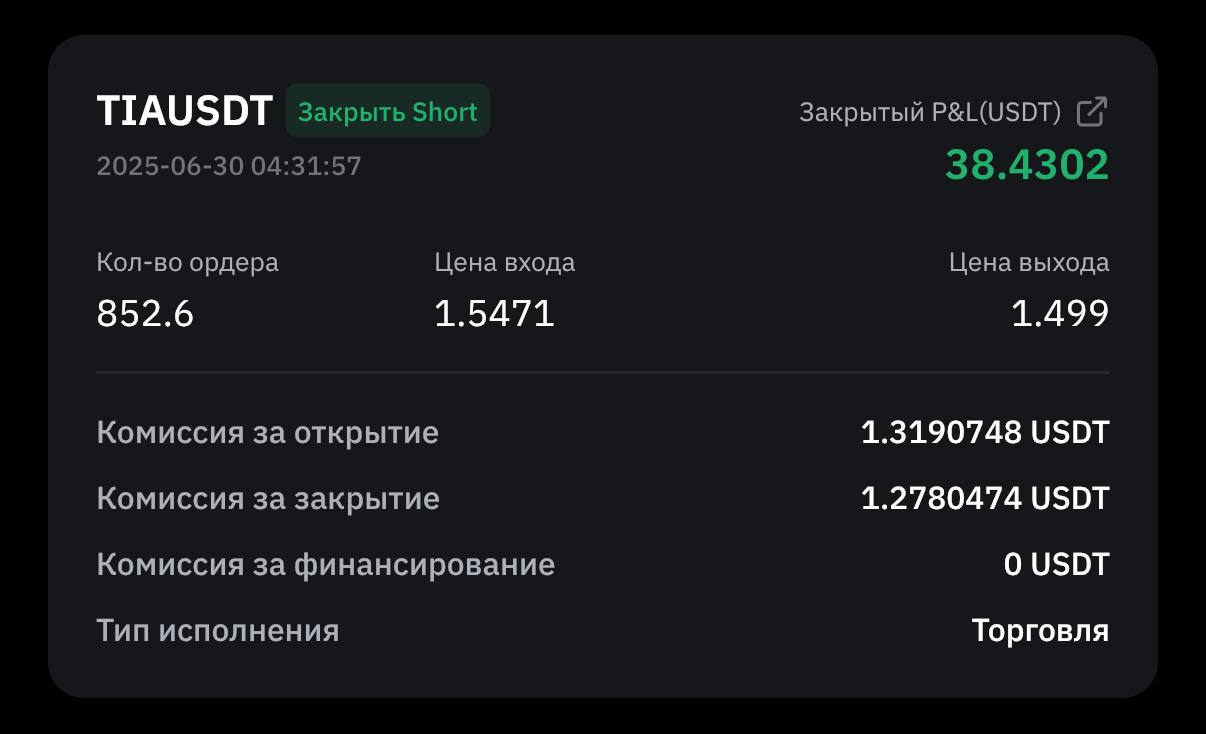 Банк:279
Ии +black hood trade club ебут рынок🔥🤙 | Сетка — социальная сеть от hh.ru
