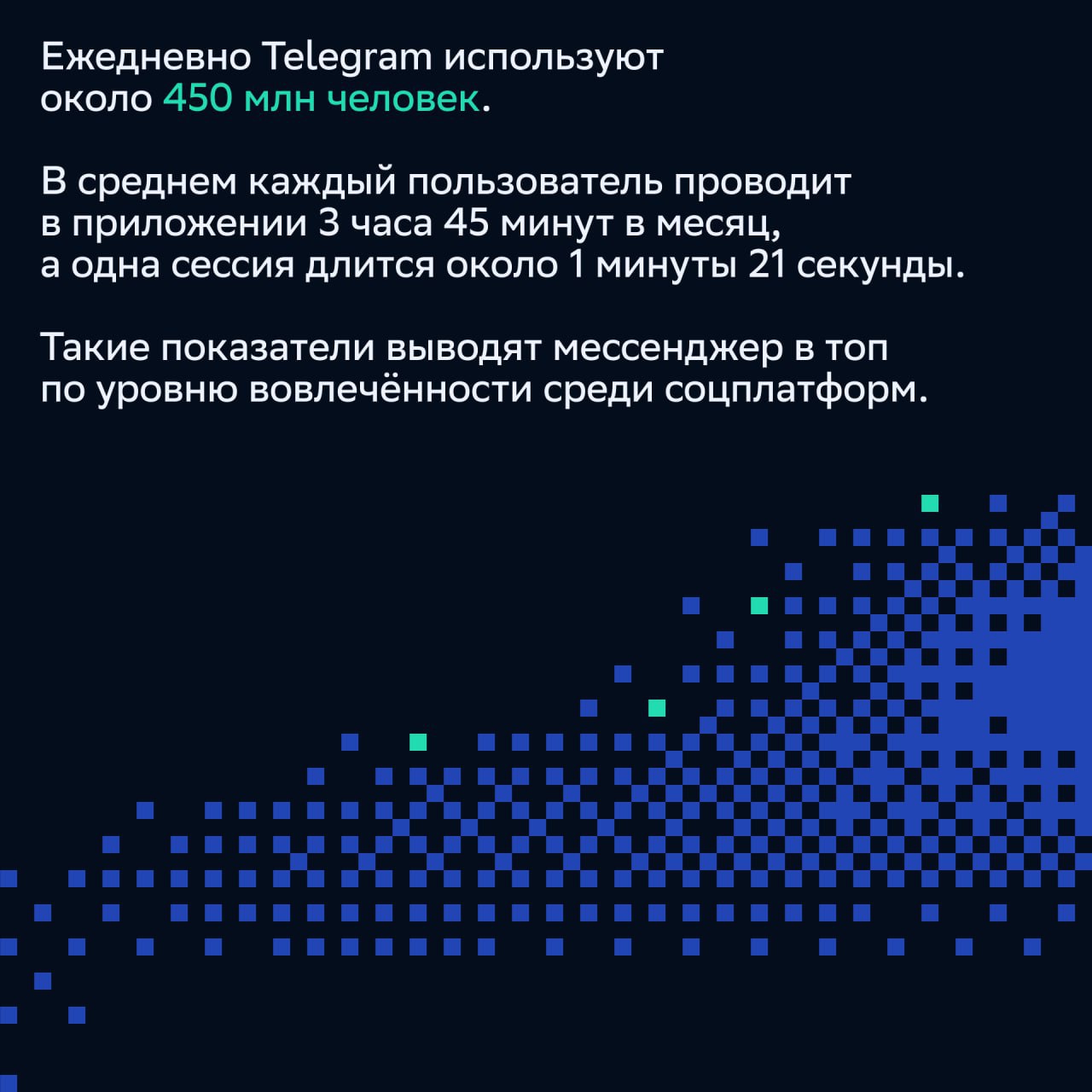 ⚡️ Ключевая статистика по Telegram в 2025 году
СберМаркетинг перевели и собрали ключевые данные по метрикам исследования RichAds.
#соцсети
MEDIA RESEARCHES | Сетка — социальная сеть от hh.ru