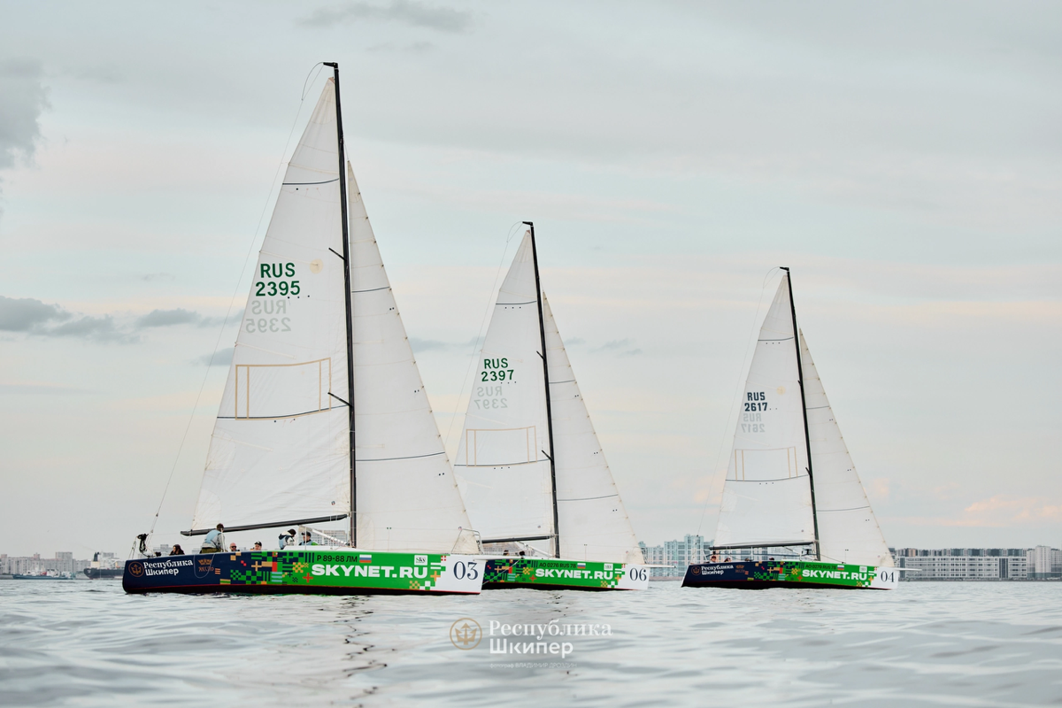 Корпоративный яхтинг ⛵️ | Сетка — социальная сеть от hh.ru