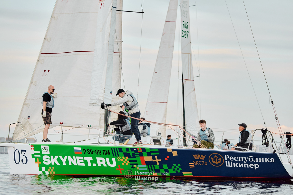 Корпоративный яхтинг ⛵️ | Сетка — социальная сеть от hh.ru