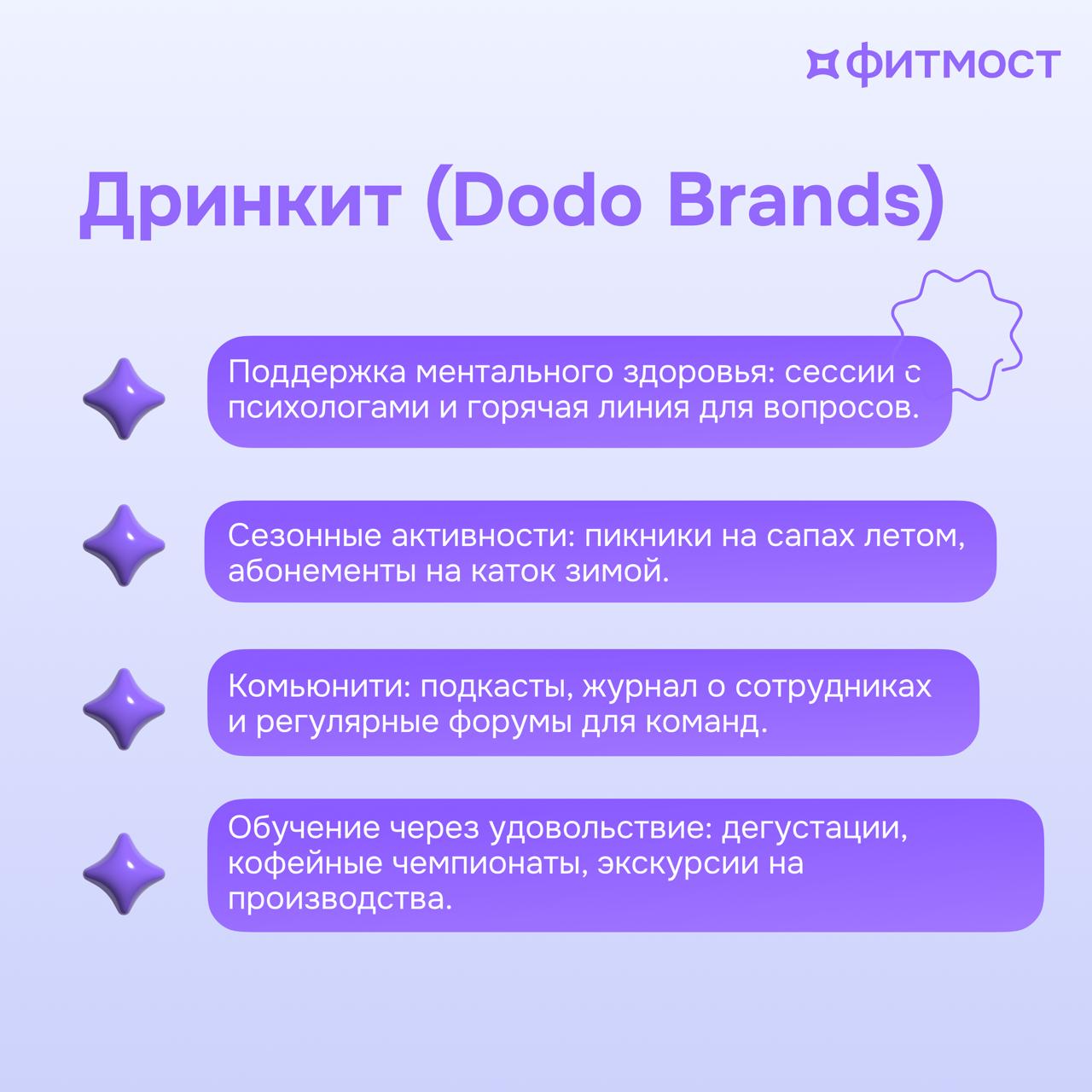 Как компании заботятся о сотрудниках: лучшие HR-практики
Мы изучили, как топовые компании поддерживают своих сотрудников — от стартапов до корпораций | Сетка — социальная сеть от hh.ru