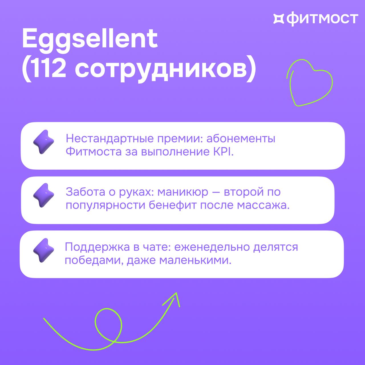 Как компании заботятся о сотрудниках: лучшие HR-практики
Мы изучили, как топовые компании поддерживают своих сотрудников — от стартапов до корпораций | Сетка — социальная сеть от hh.ru