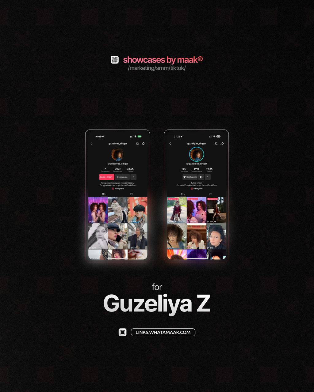 🎮 Новый кейс — Продвижение в TikTok для Guzeliya Z
✅ Что было сделано?
— Таргетированная реклама
— Комплексное продвижение аккаунта с целью увеличения просмотров, лайков и подписчиков
🔥Заказать продви... | Сетка — социальная сеть от hh.ru