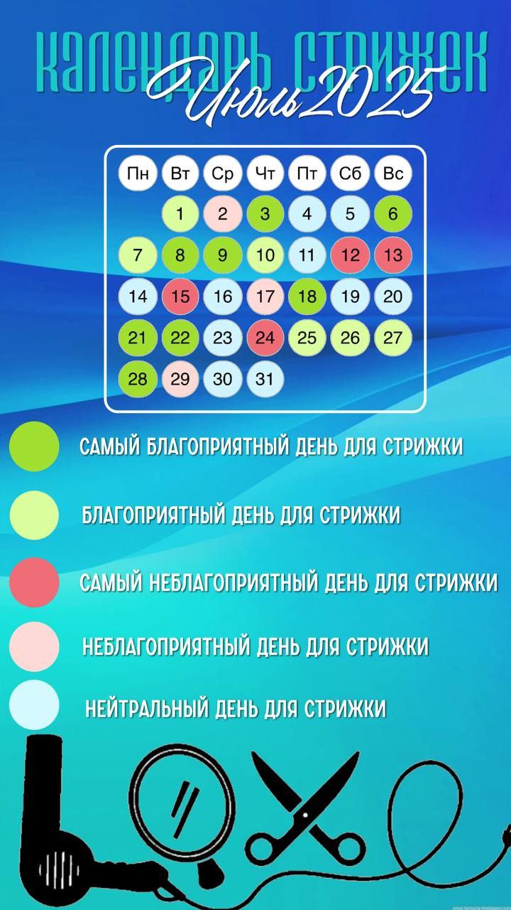 Ловите календари на месяц Июль | Сетка — социальная сеть от hh.ru