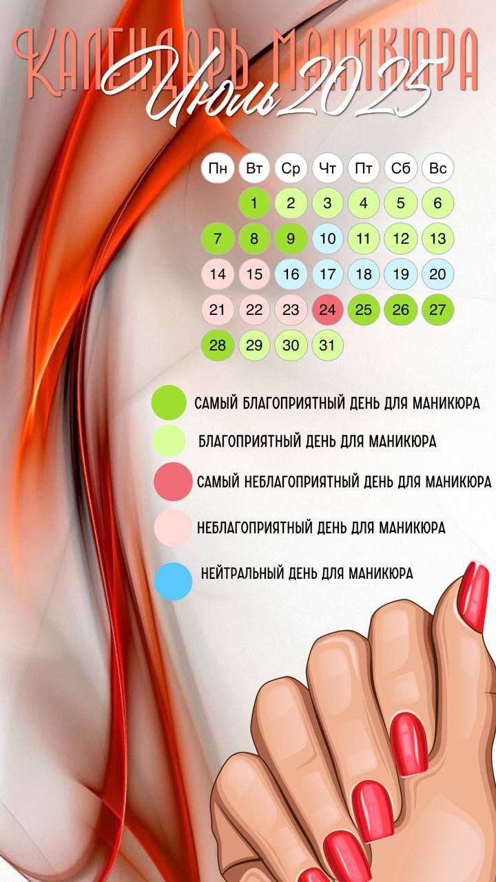 Ловите календари на месяц Июль | Сетка — социальная сеть от hh.ru