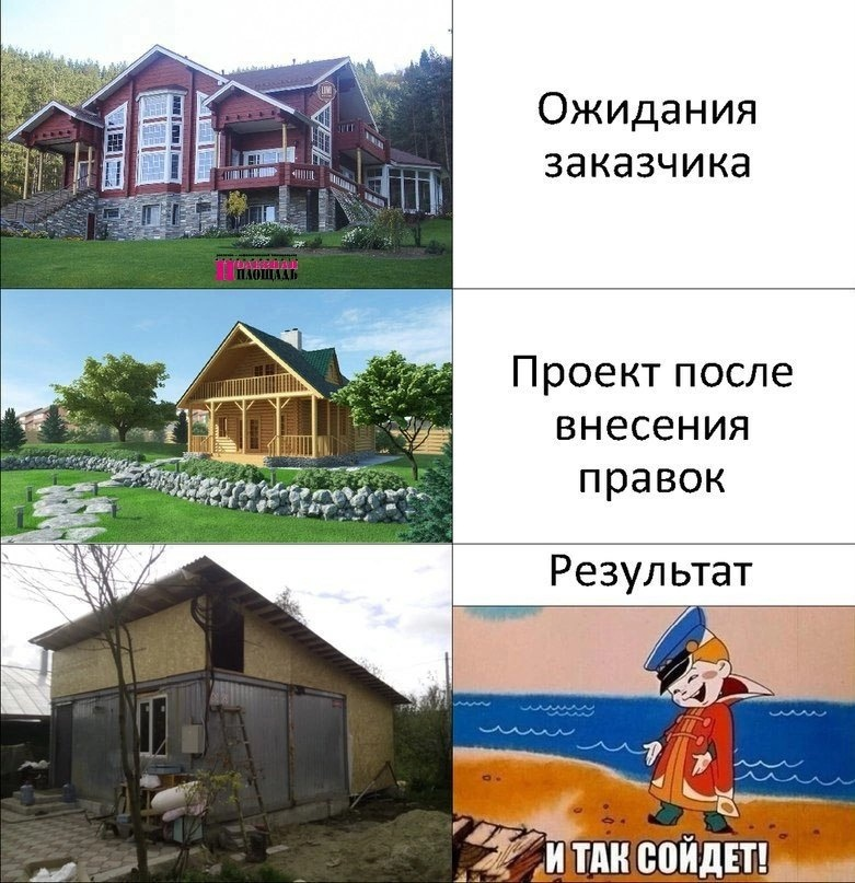 ✅ Как избежать ошибок при проектировании | Сетка — социальная сеть от hh.ru