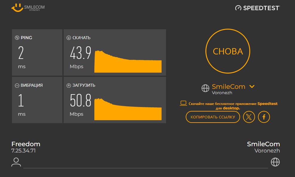 Радостная новость, наш сервер для SpeedTest by Ookla снова в строю! Актуальный замеры скорости доступа в интернет тут -> http://smilecom.speedtestcustom.com/ | Сетка — социальная сеть от hh.ru