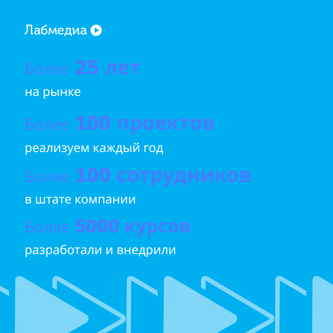 🔥 Залетаем в Сетку | Сетка — социальная сеть от hh.ru