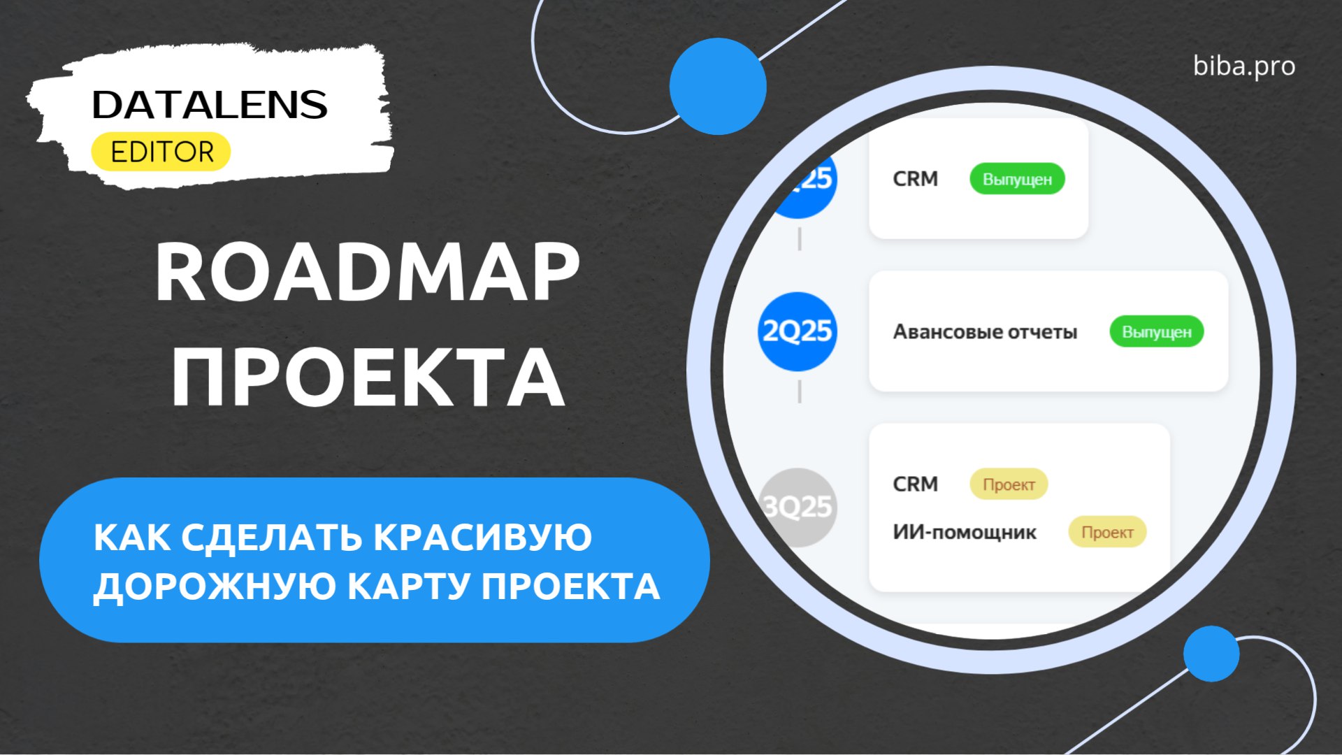 🗺 Создаём динамическую дорожную карту в DataLens с автообновлением.
Узнайте, как создать интерактивную дорожную карту проекта в DataLens, которая автоматически обновляется из Excel | Сетка — социальная сеть от hh.ru