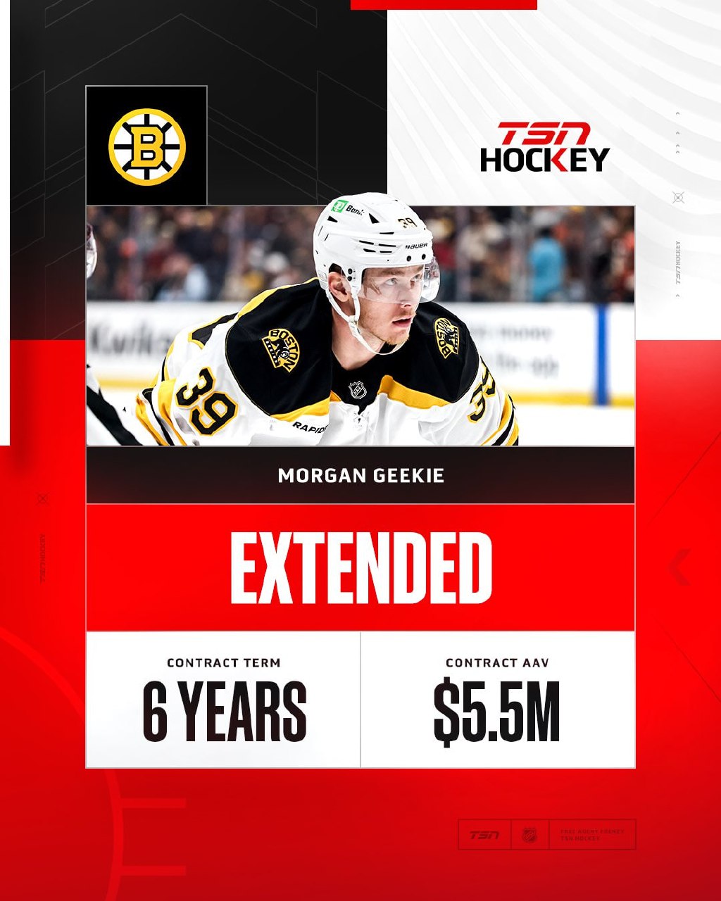 🧸 33 миллиона для Моргана Гики
Шесть сезонов по 5,5 млн $ — хорошая сделка для игрока, который только что провёл свой лучший в карьере сезон | Сетка — социальная сеть от hh.ru