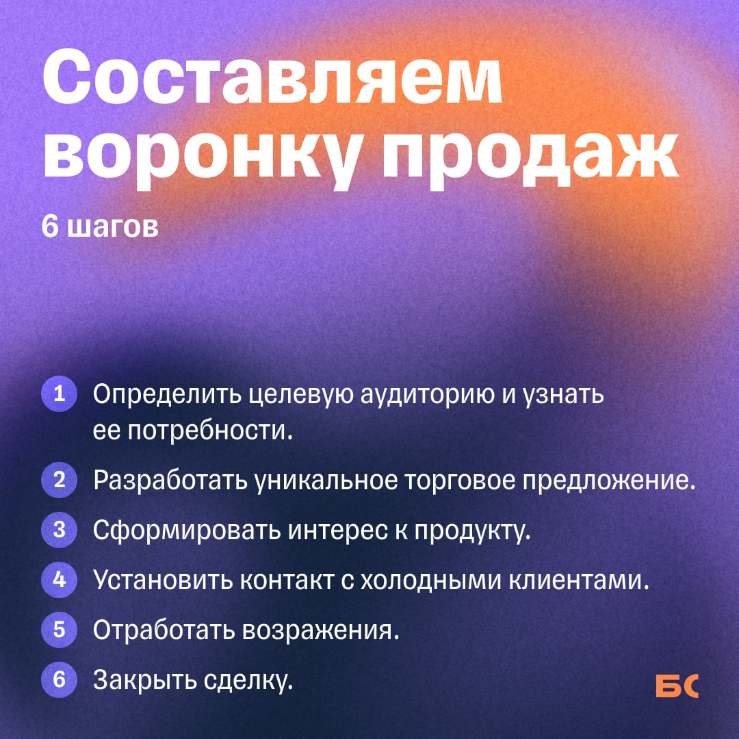 Как построить воронку продаж | Сетка — социальная сеть от hh.ru