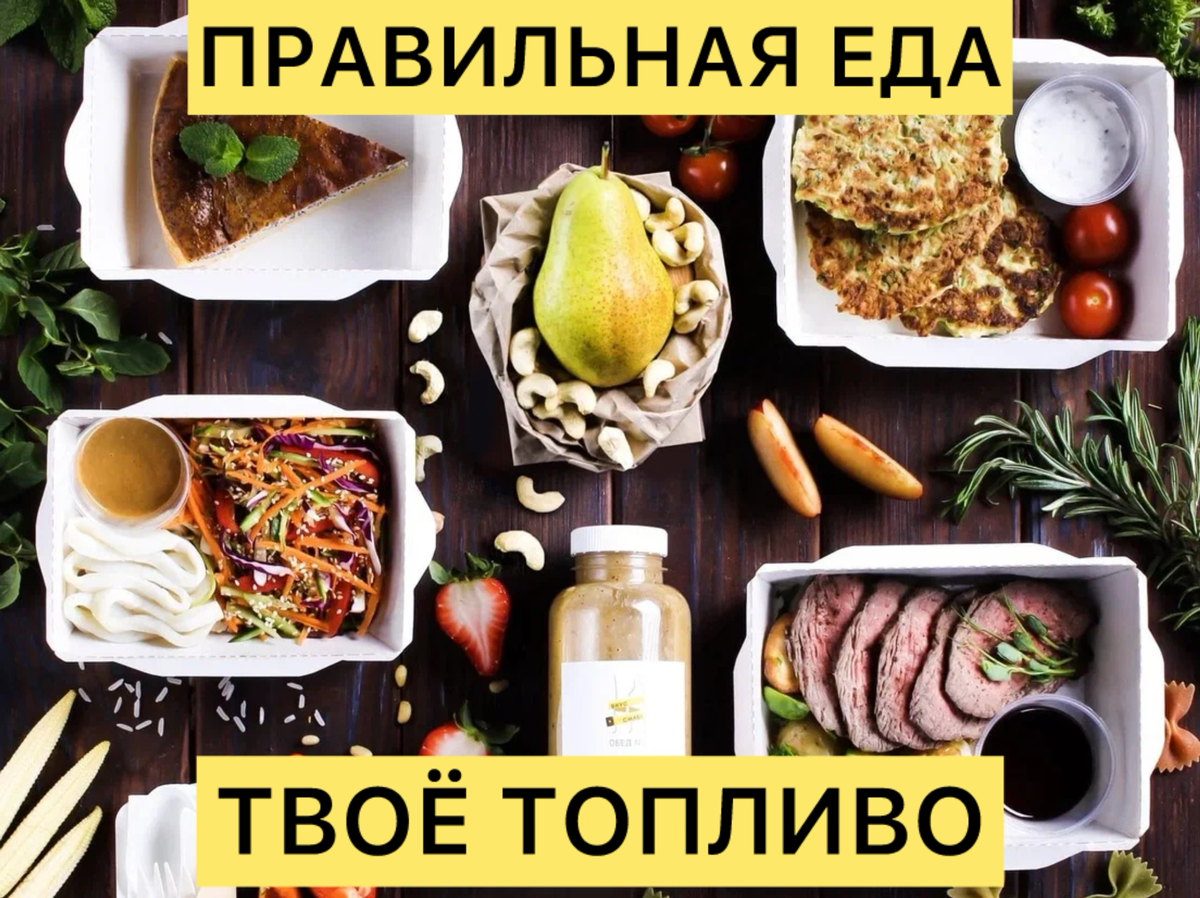 5 простых шагов чтобы наладить правильное питание. | Сетка — социальная сеть от hh.ru