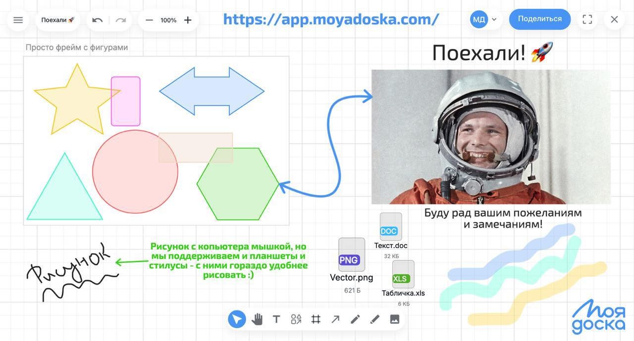 https://moyadoska.com/
Наткнулся на еще одну интерактивную доску.
Функционал -/+ больше, но (судя по вкладке «обновления») сервис продолжает развиваться. | Сетка — социальная сеть от hh.ru