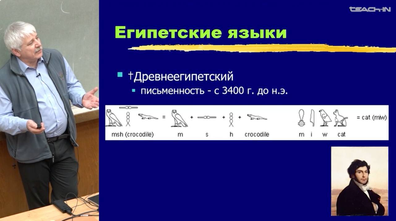 teach-in.ru — онлайн-лекторий, предоставляющий открытый доступ к учебным материалам Московского государственного университета | Сетка — социальная сеть от hh.ru