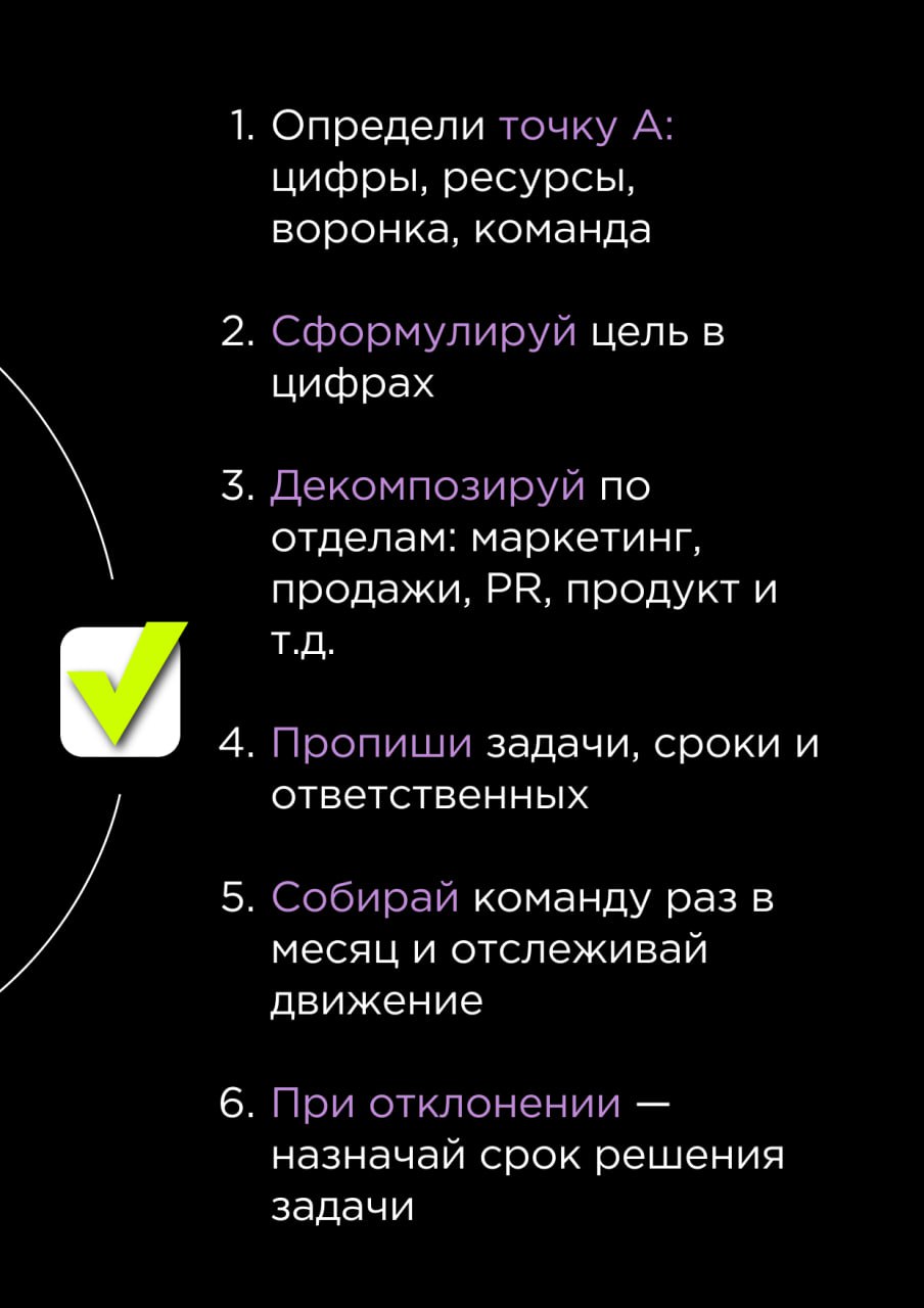Если вы ставили себе амбициозную цель на год, а потом через 6 месяцев не могли вспомнить, о чем там договаривались — привет, этот пост для вас :)
В прошлом году мы пришли к выводу, что нужна стратсесс... | Сетка — социальная сеть от hh.ru