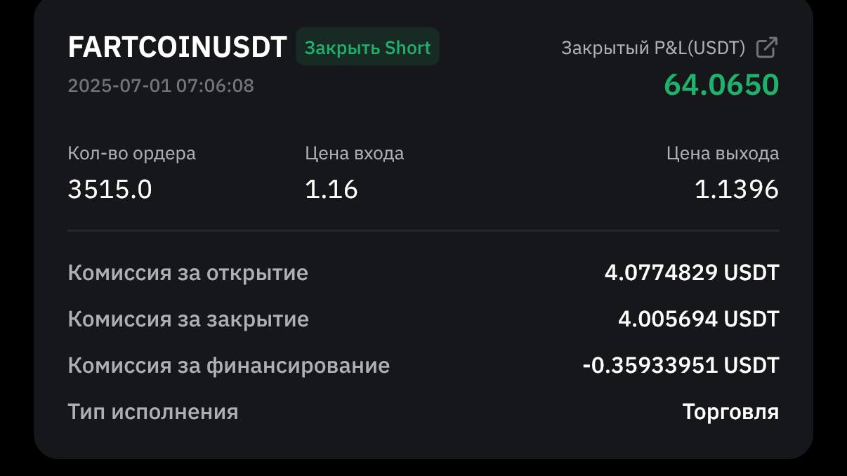 343$
Мужики, за 3 марафона ни одного минуса 😃🤙 | Сетка — социальная сеть от hh.ru