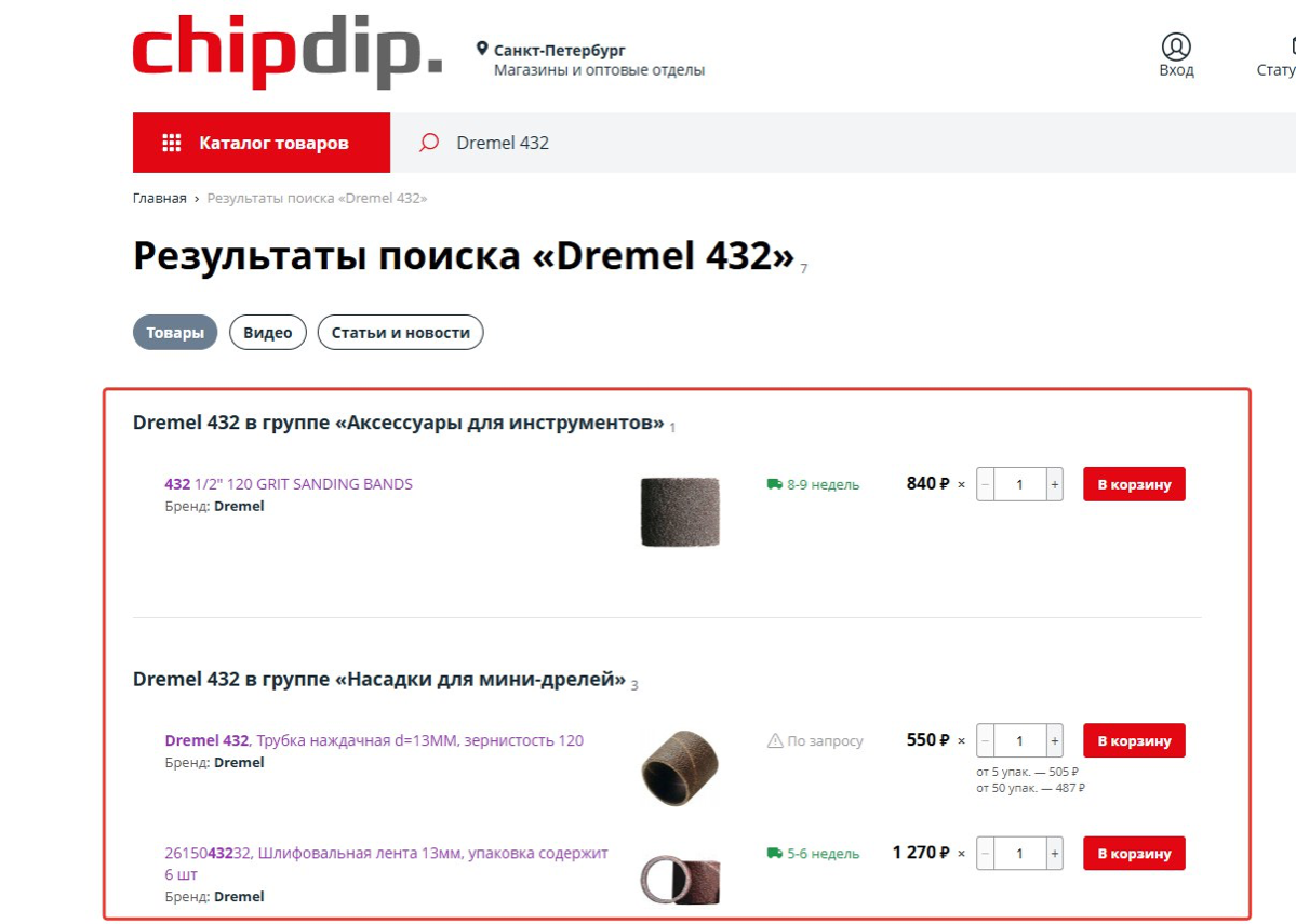 Дубли номенклатур | Сетка — социальная сеть от hh.ru
