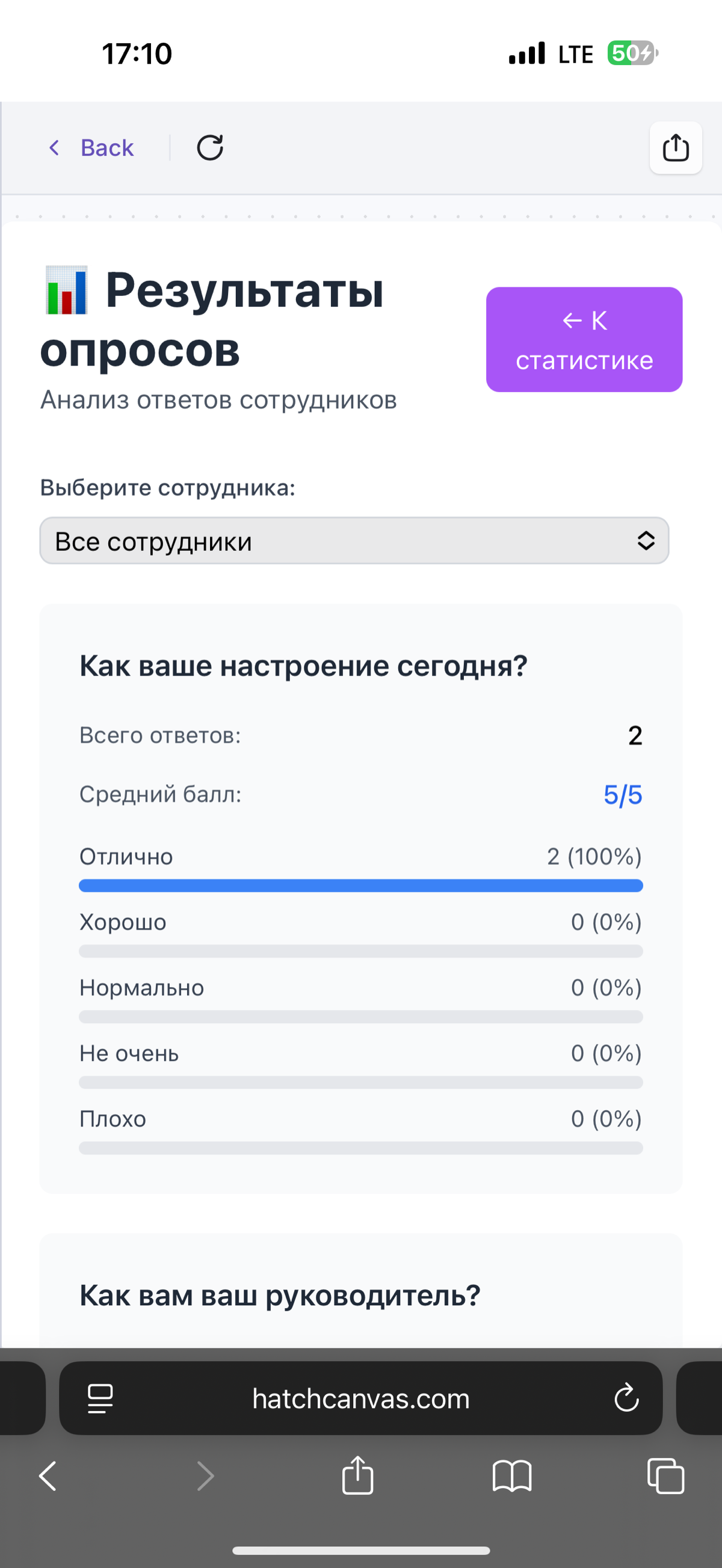 Бесплатный сервис для автоматизации всего вашего HR | Сетка — социальная сеть от hh.ru