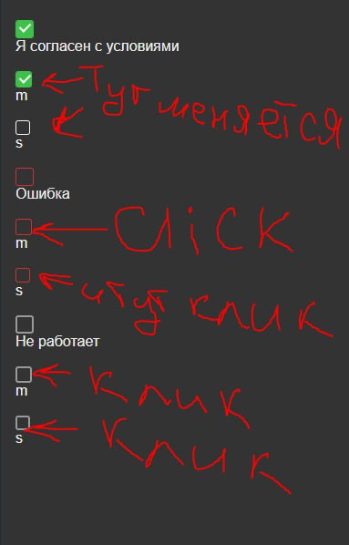 А как вы даёте тз разработчику? | Сетка — социальная сеть от hh.ru