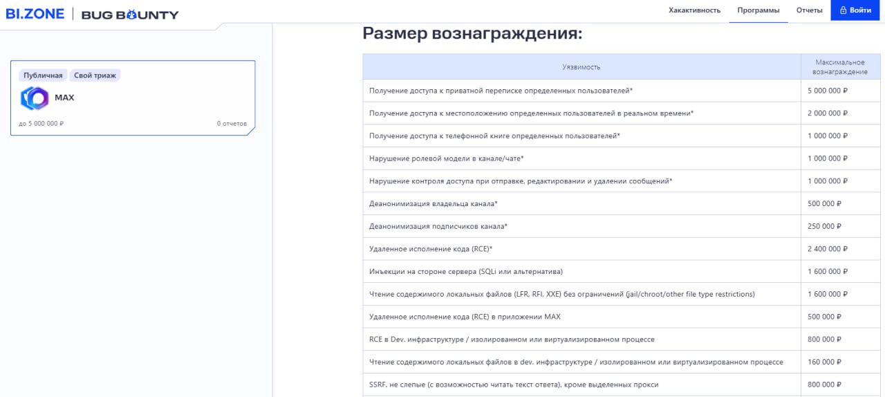 ⏺ VK запустила Bug Bounty программу в мессенджере Мax с акцентом на защиту приватности пользователей
Максимальное вознаграждение за багрепорт составляет 5 млн рублей | Сетка — социальная сеть от hh.ru