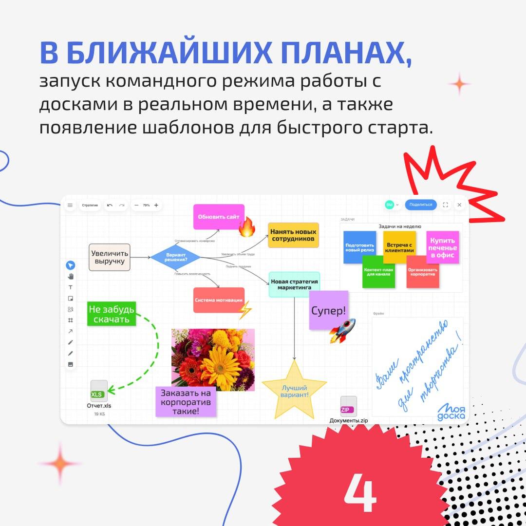 ⚡️ Владимир Чертухин – третий «Визионер» на Радаре
Рад познакомить вас с еще одним человеком, поддержавшим Product Radar в статусе «Визионера»!
Это Владимир Чертухин, основатель сервиса онлайн-досок «... | Сетка — социальная сеть от hh.ru