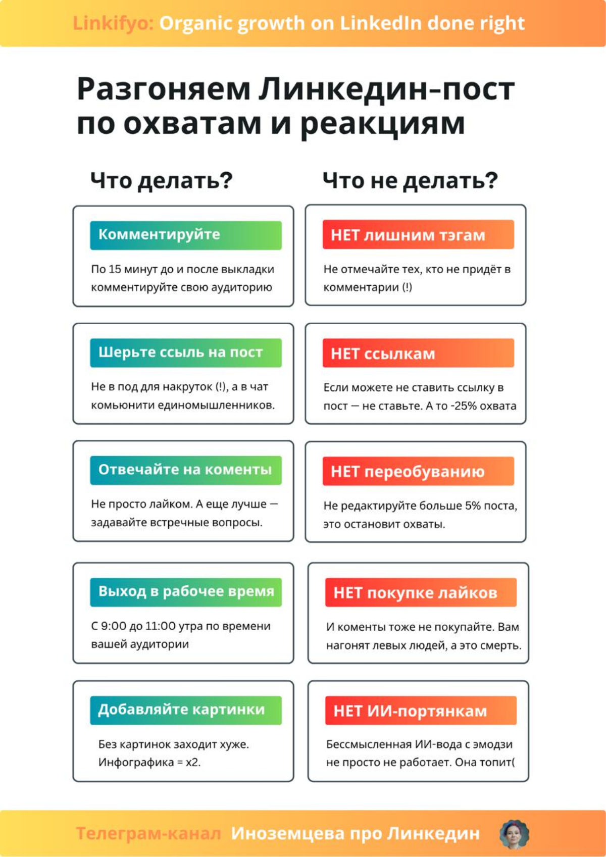 Как развить свой Линкедин в 2025. Гайд по алгоритму | Сетка — социальная сеть от hh.ru