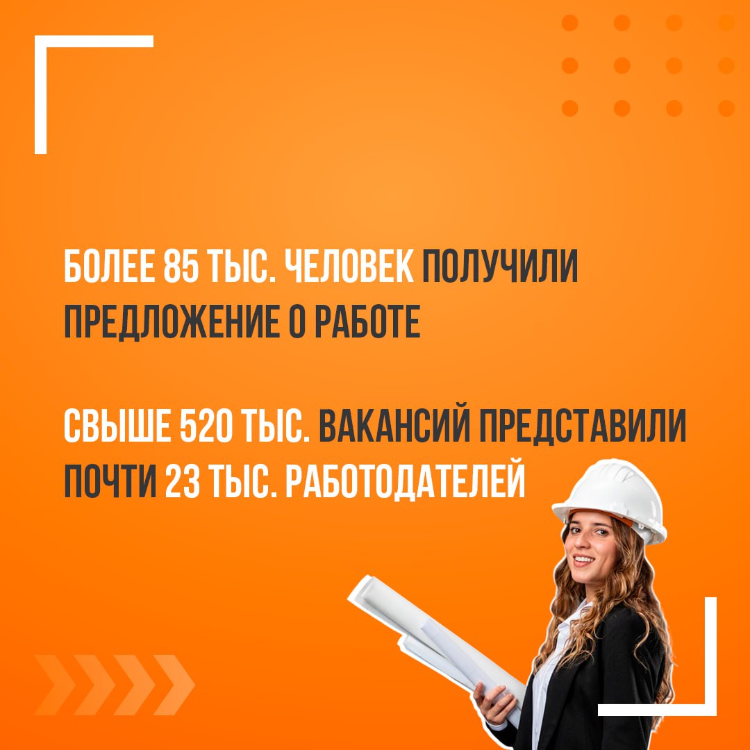 Всероссийская ярмарка трудоустройства прошла во всех регионах страны
И Ставропольский край не исключение! В регионе действовало 27 площадок, а главная находилась в «МинВоды ЭКСПО» | Сетка — социальная сеть от hh.ru