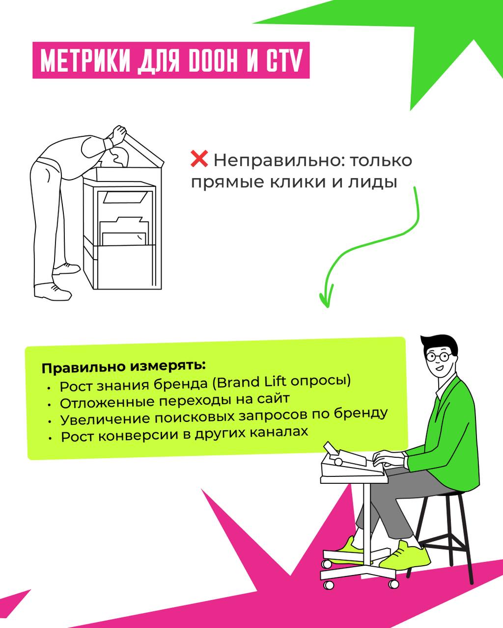Переходим на новый уровень медиамикса! 🚀
В условиях, когда привычные performance-каналы уже не дают того эффекта, к которому мы привыкли, важно искать новые подходы | Сетка — социальная сеть от hh.ru