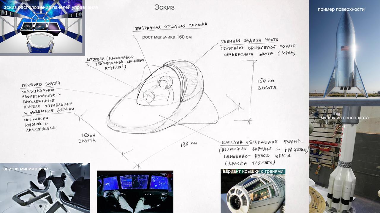 Как-то очень давно у нас был большой проект про будущее и космос. В сценарии фигурировал футуристичный космический корабль, который нам нужно было быстро сконструировать | Сетка — социальная сеть от hh.ru