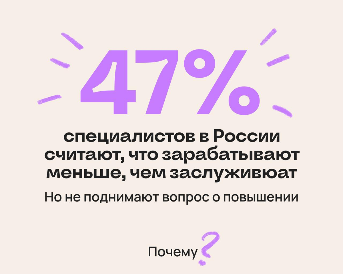 47% спецов в России зарабатывают меньше, чем заслуживают | Сетка — социальная сеть от hh.ru