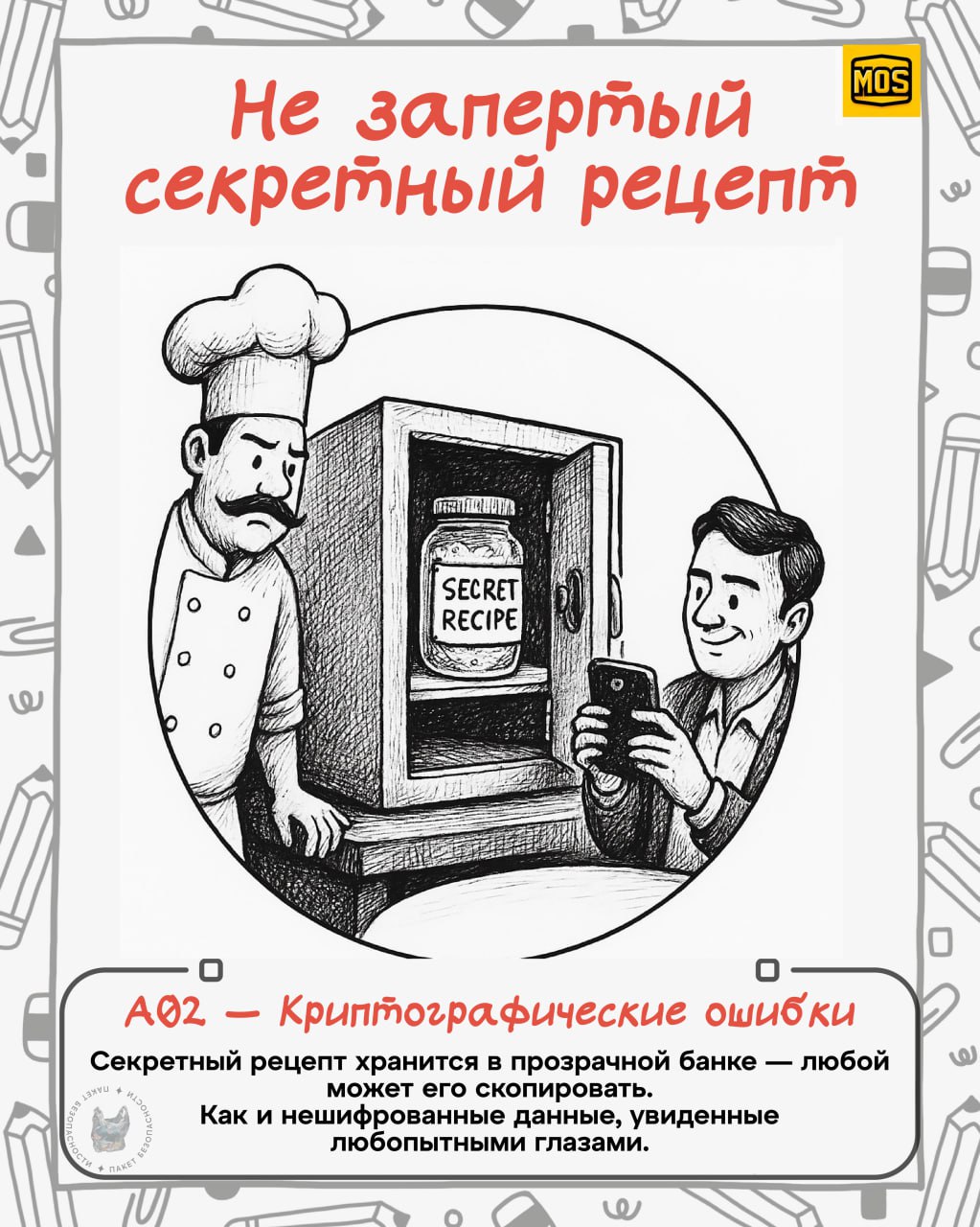 Украл и перевел
Вы только посмотрите, какие крутые зарисовки сделали в MOS (Ministry Of Security) для визуализации всеми известного OWASP top 10 | Сетка — социальная сеть от hh.ru