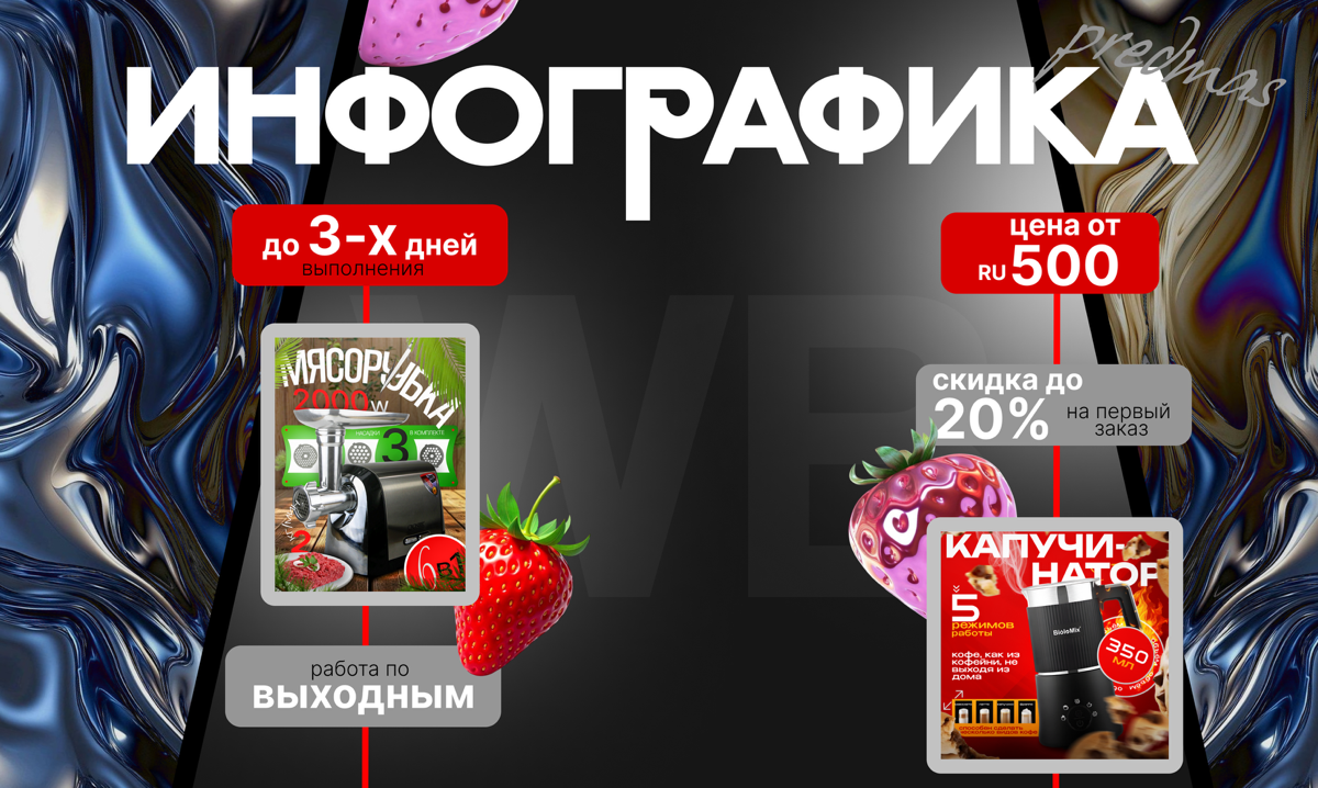 Инфографика для маркетплейсов. | Сетка — социальная сеть от hh.ru