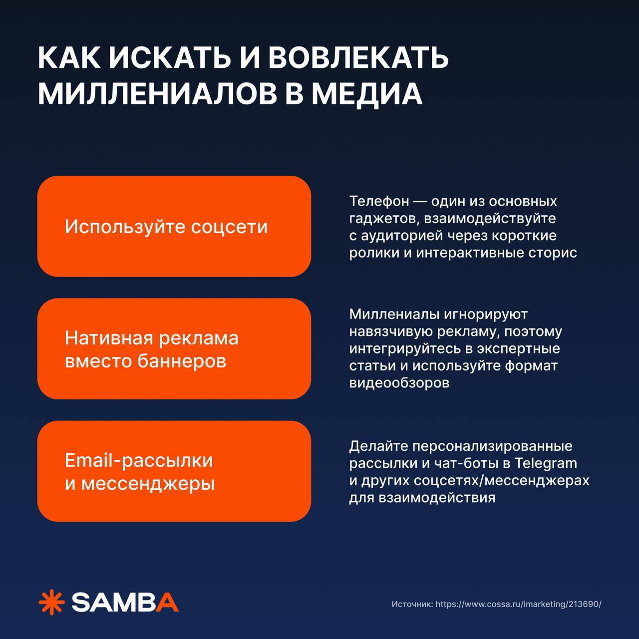 ⚡️ Тренды и потребление поколений в 2025 году — миллениалы, зумеры и альфы
Медиапотребление:
🔣 95% миллениалов уже имеют профиль в социальных сетях, при этом телевизор смотрит каждый второй из них, а ... | Сетка — социальная сеть от hh.ru