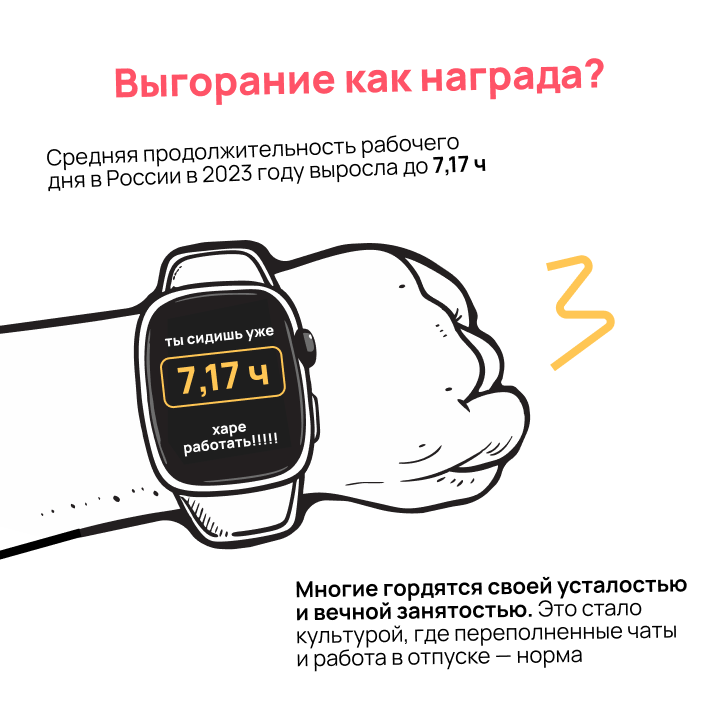 Порассуждаем? | Сетка — социальная сеть от hh.ru