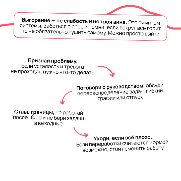 Порассуждаем? | Сетка — социальная сеть от hh.ru